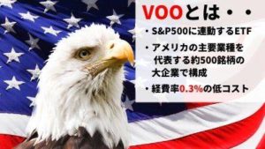 VOOとは、S&P500に連動するETF